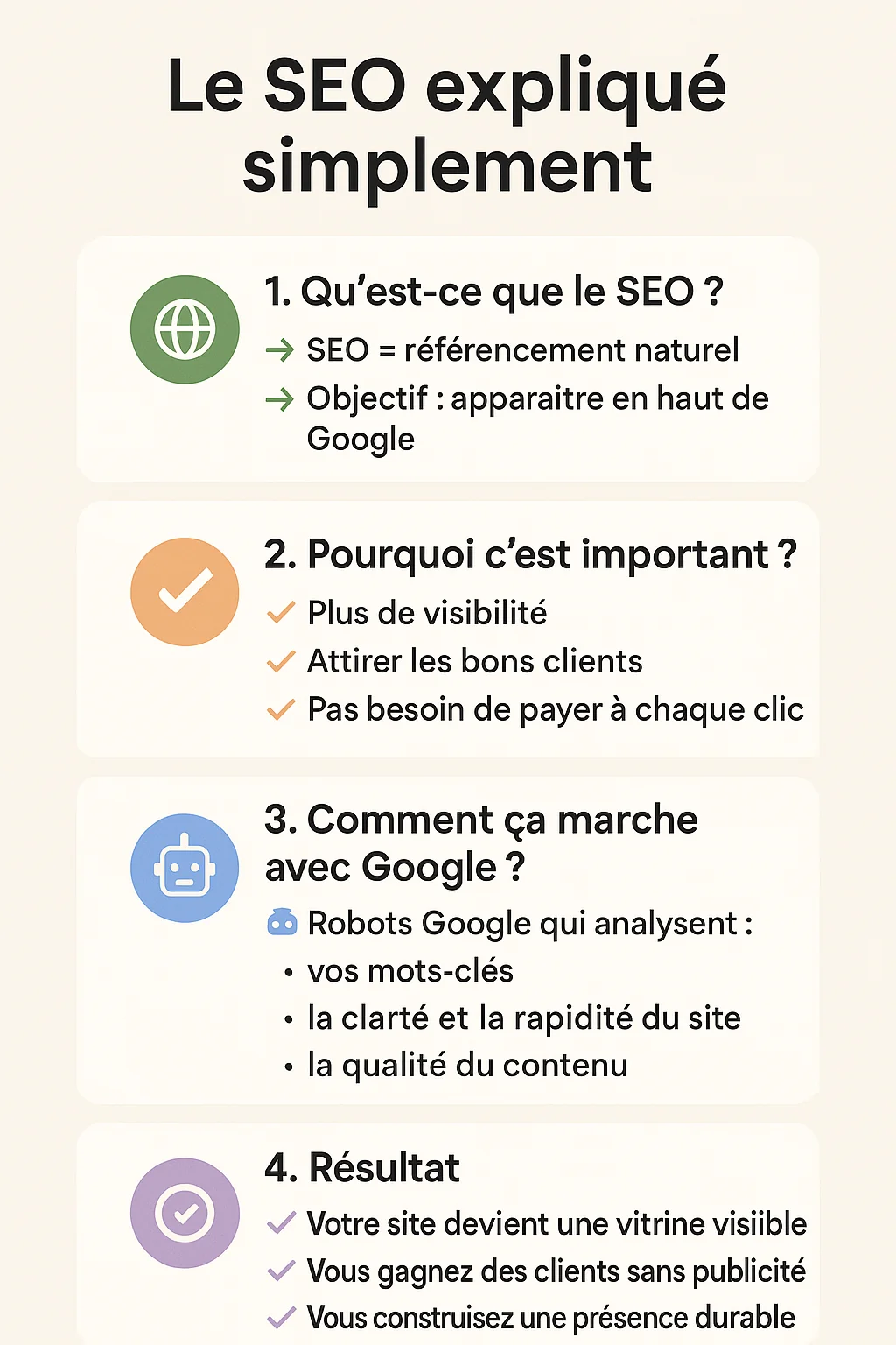 Infographie : Le SEO expliqué simplement (définition, utilité, fonctionnement, bénéfices)